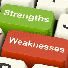 strength-weak2