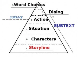 rewrite pyramid-jpg